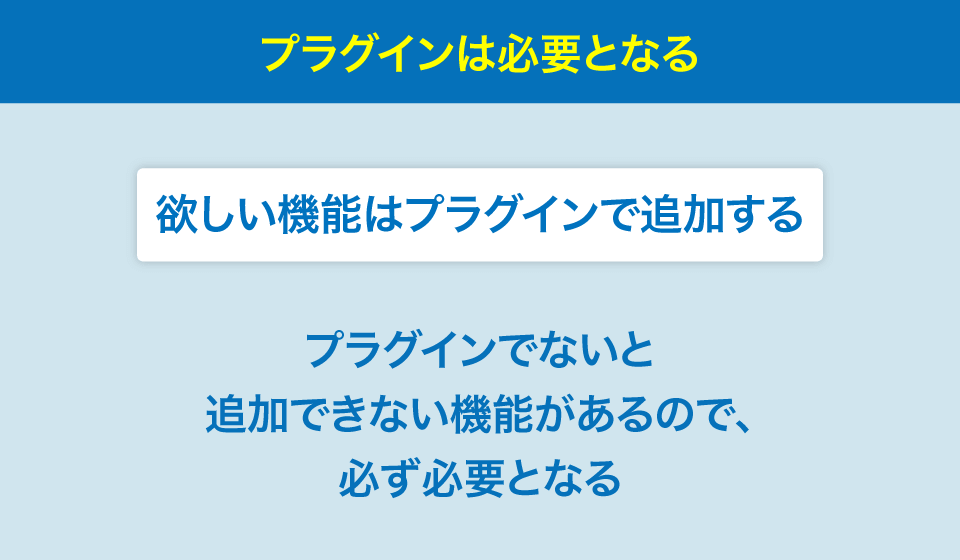 ブログ初心者にプラグインは必要か