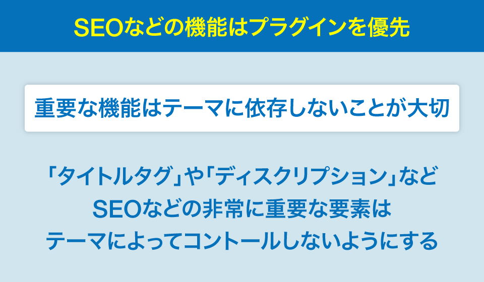 プラグインとテーマに同じような機能があった場合