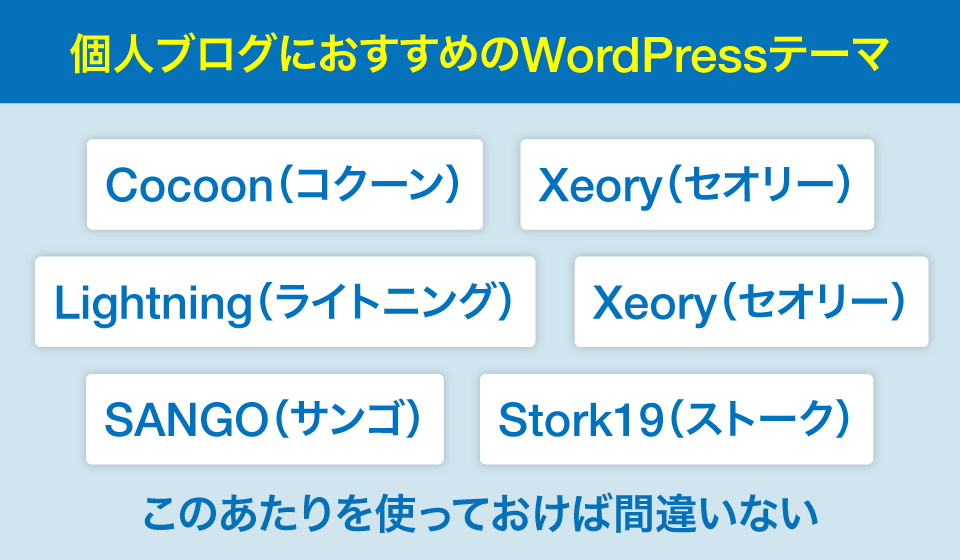 個人ブログにおすすめのWordPressテーマ