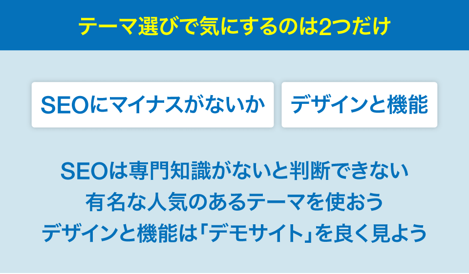 WordPressテーマの選び方