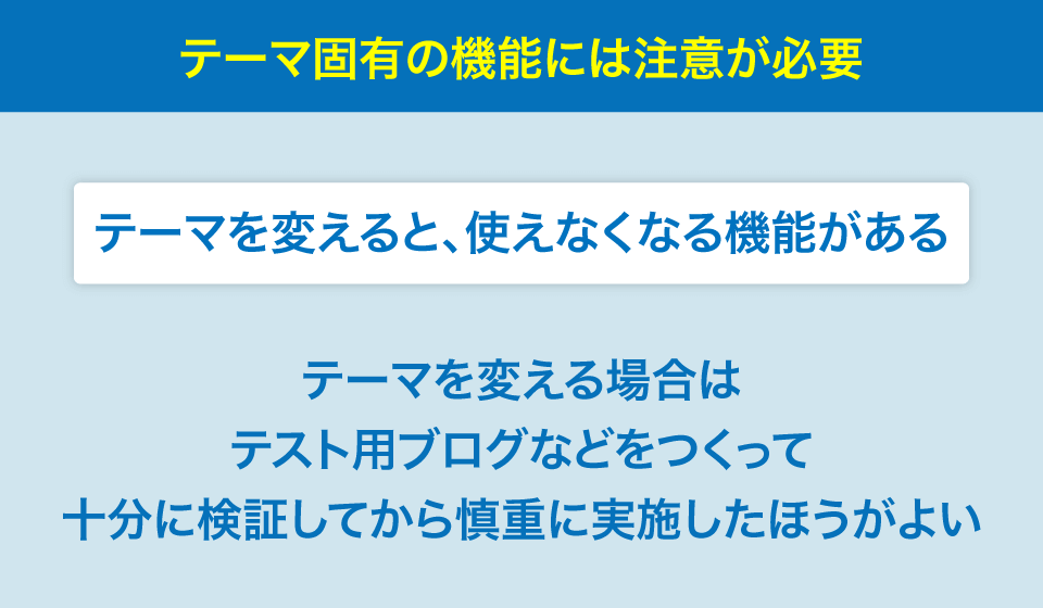 WordPressテーマの固有機能には注意が必要